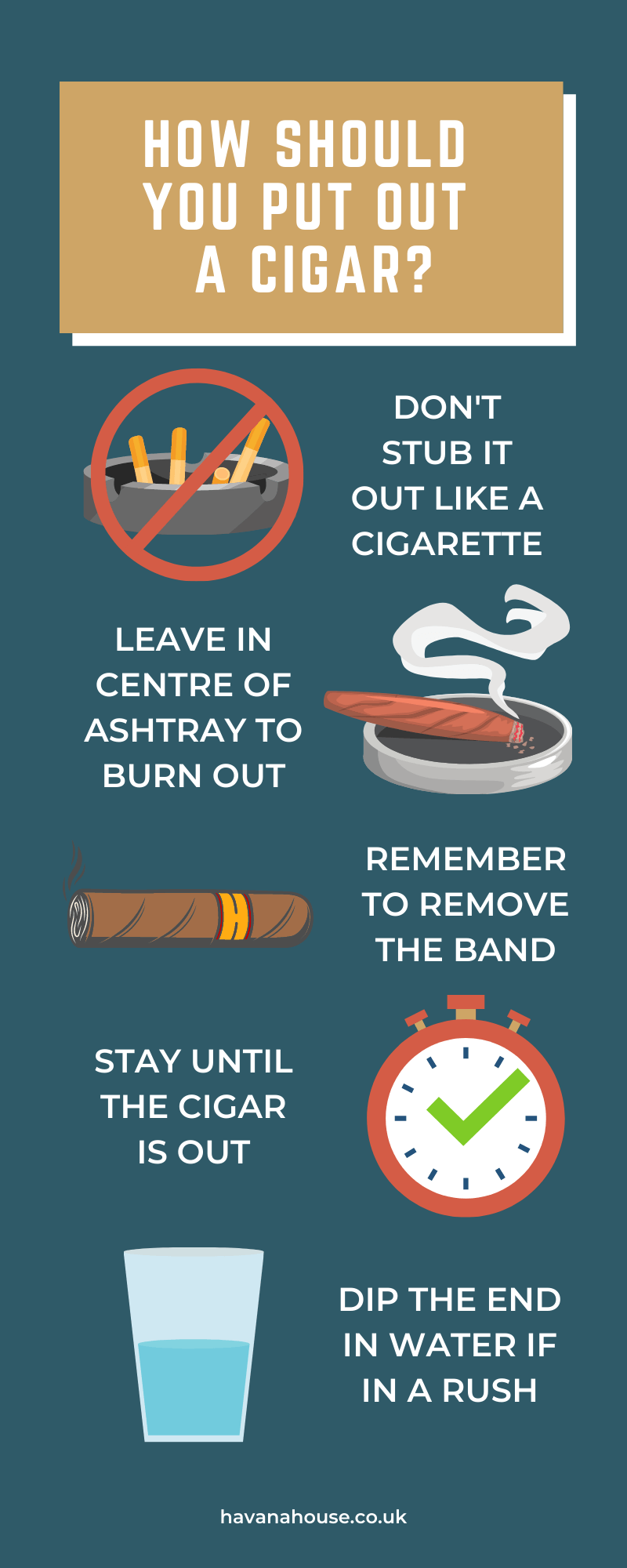 how to feel better after smoking a cigarette Lung Health: How Your Lungs Change After You Quit Smoking